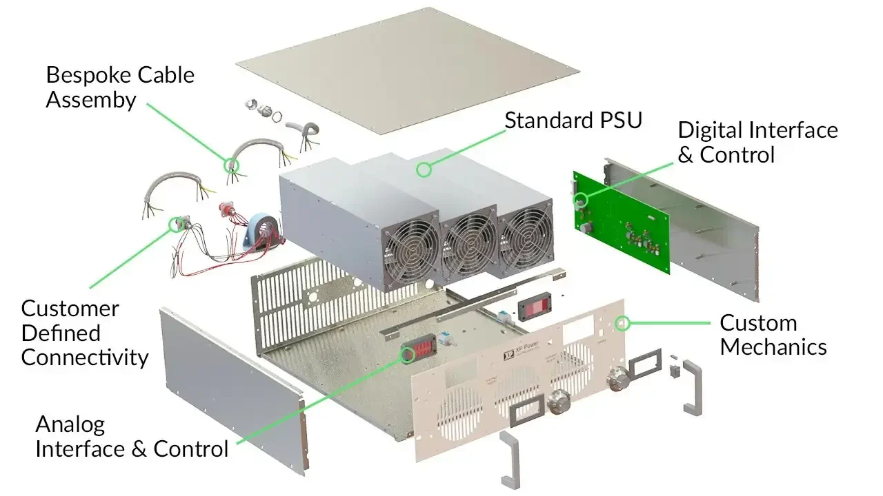 Heavy copper pcb (up to 10oz) designed for high current power distribution.